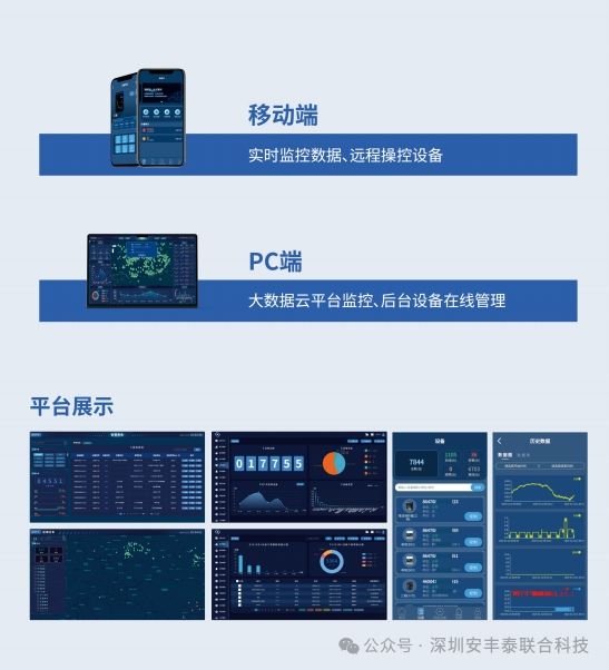 電牽手物聯網管控平臺，引領科技前沿、實現智慧安全用電的安全可靠